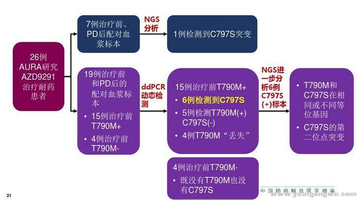 360截图20170308134311161.jpg